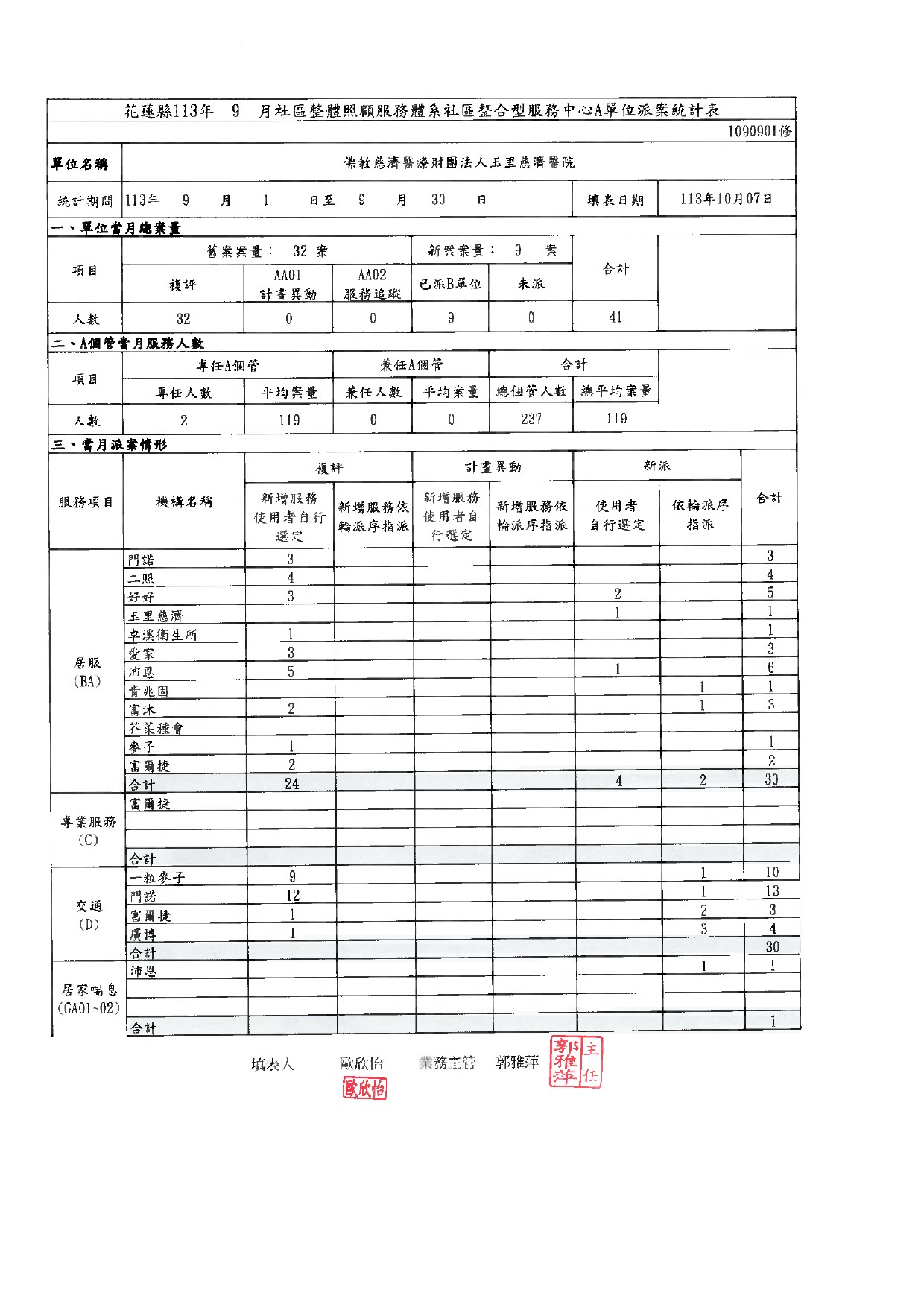 113.09pai an biao-1_b155b.jpg