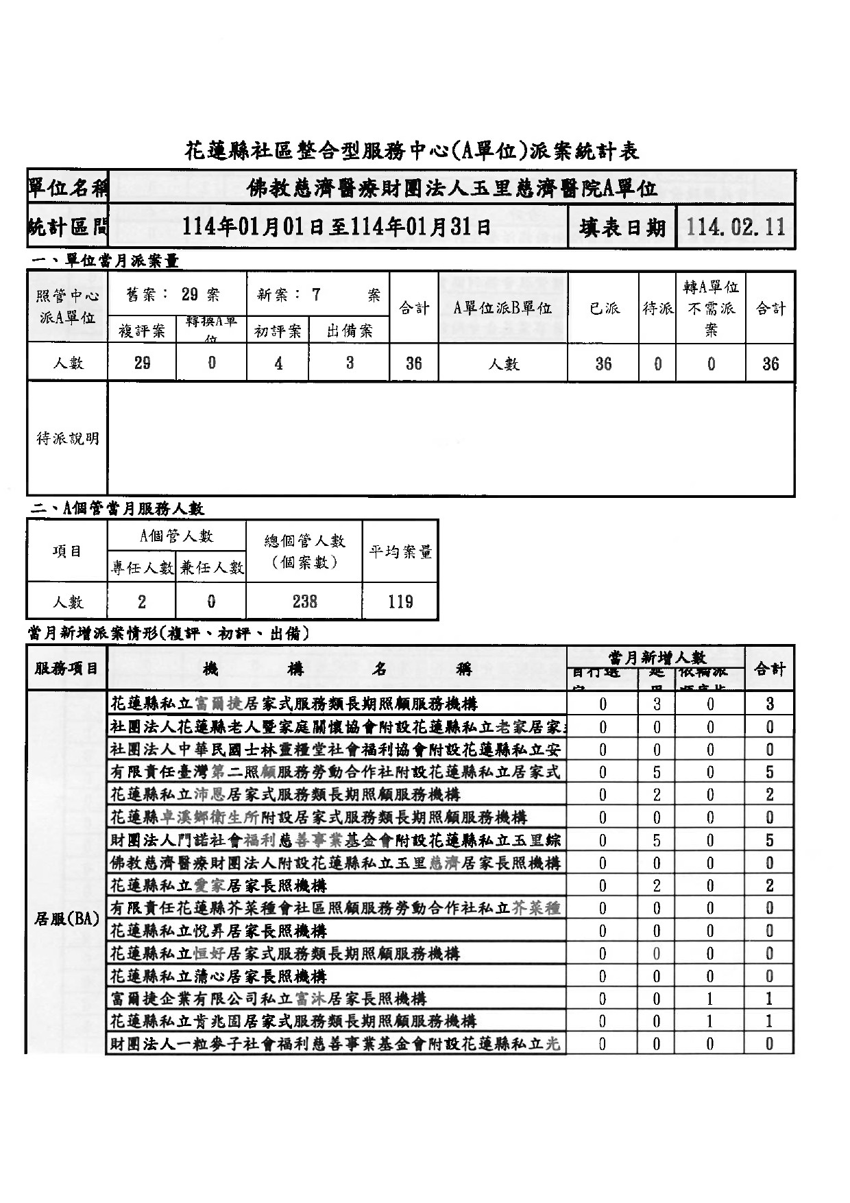 114.01pai an biao-1_ec750.jpg