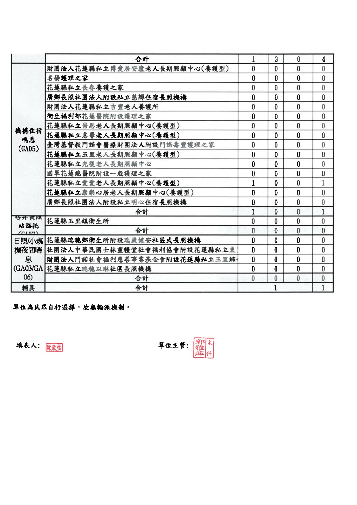 114.01pai an biao-3_b7112.jpg
